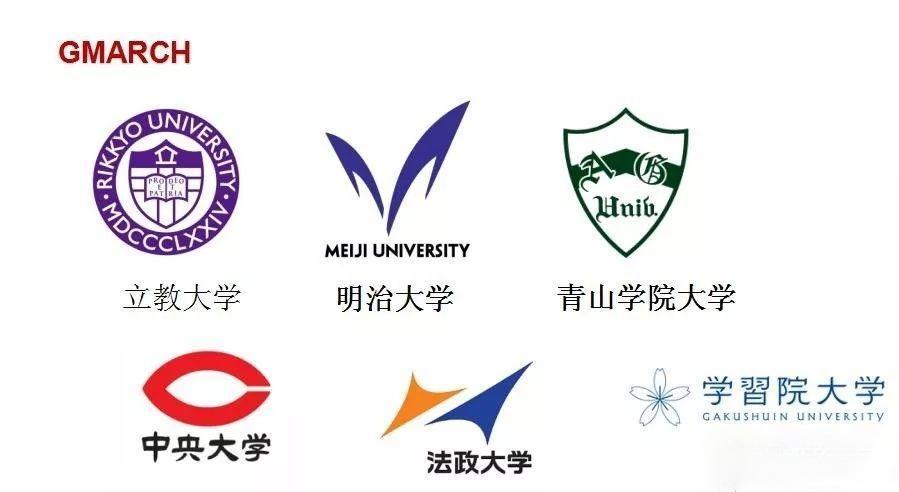 日本留学：“日本明治大学的那些事儿”——G-MARCH院校系列科普