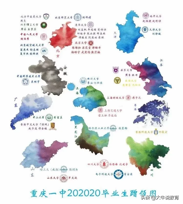 惊人的尖毛草定律:重庆“一中与清华”一场静悄悄的革命来袭