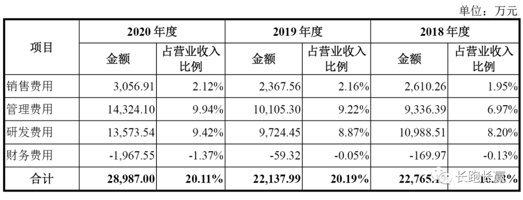 公司综述：比亚迪半导体