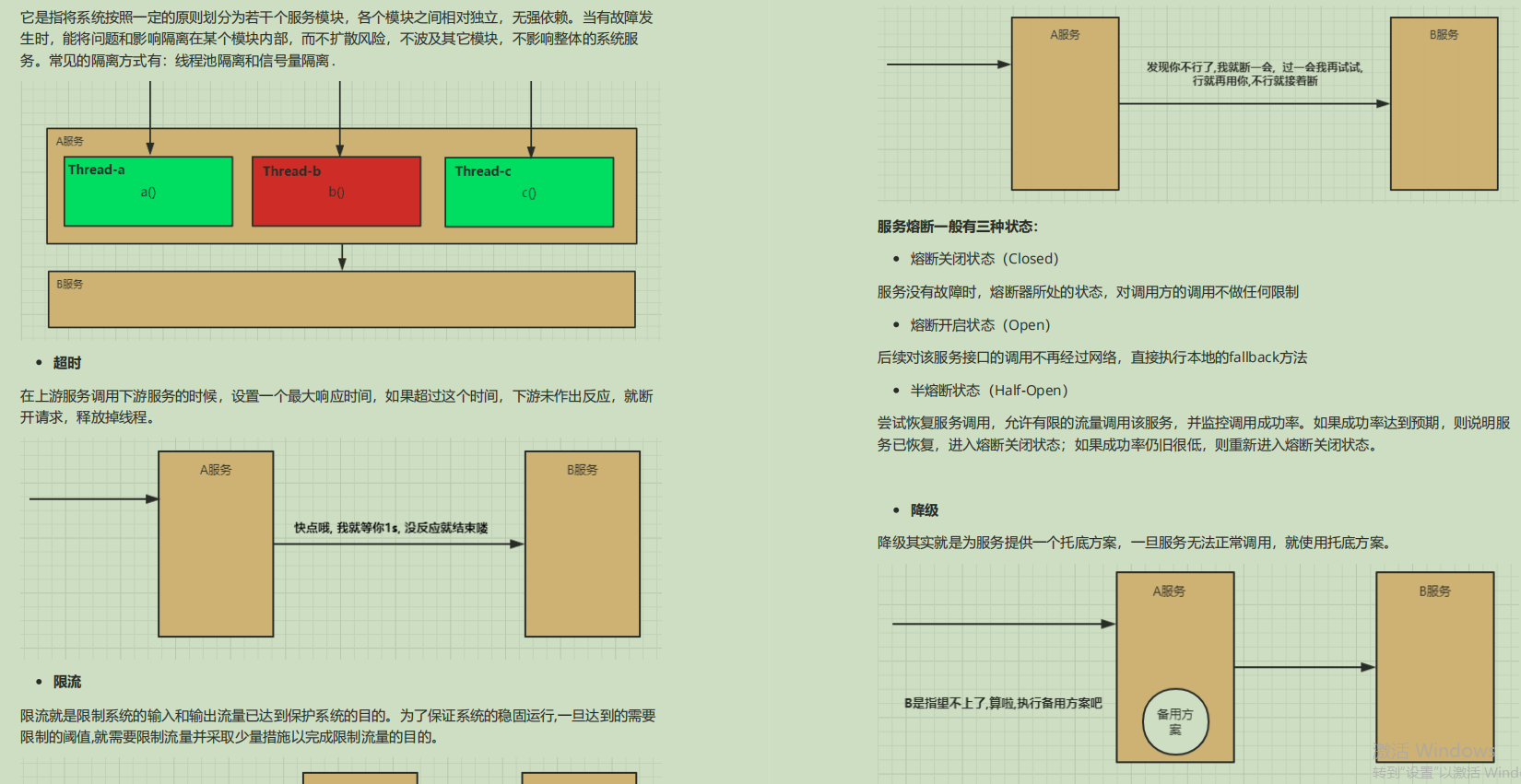 现在国内最牛逼的 Spring CloudAlibaba全栈操作手册，不接受反驳