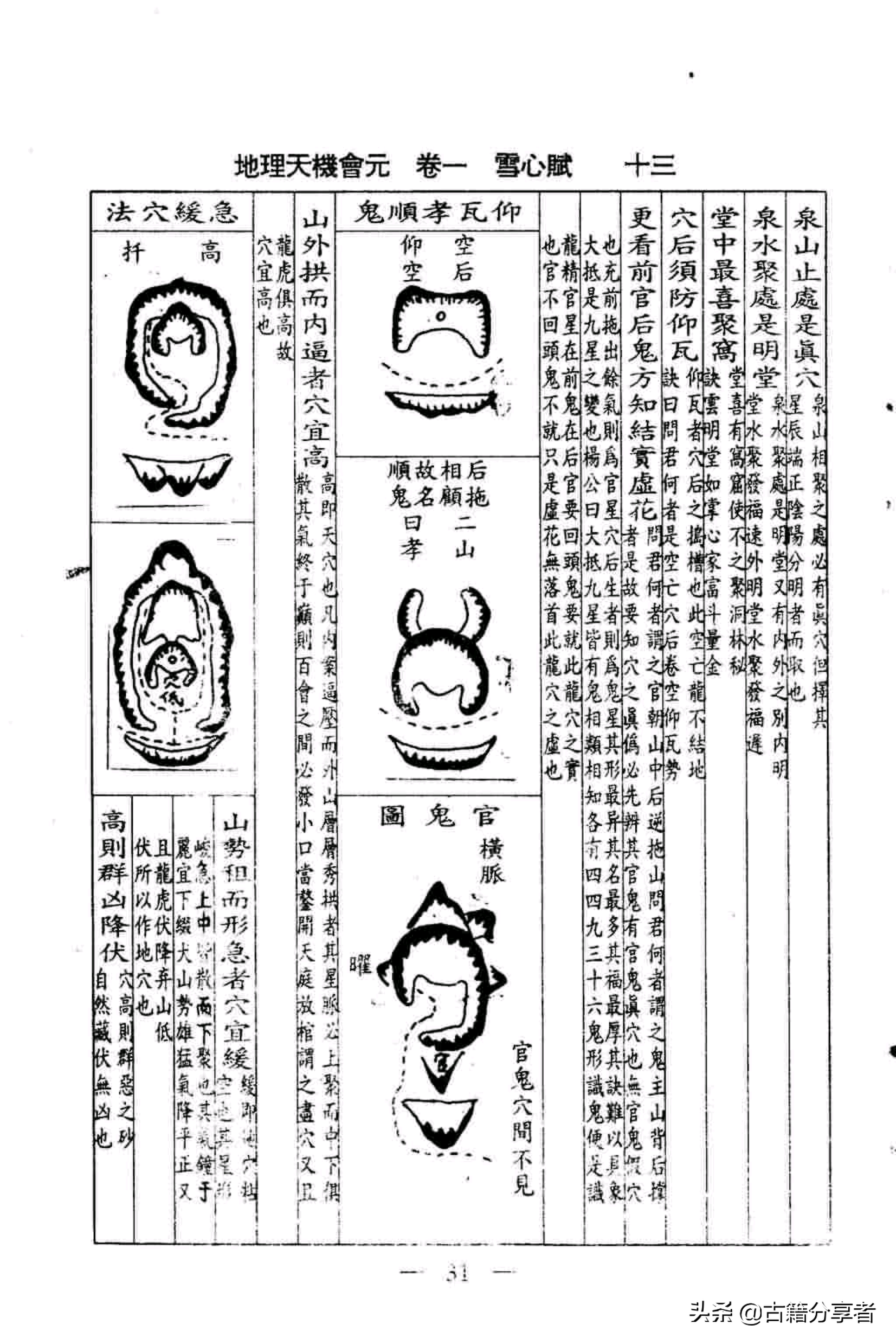 风水地理书（地理天机会元）雪心赋