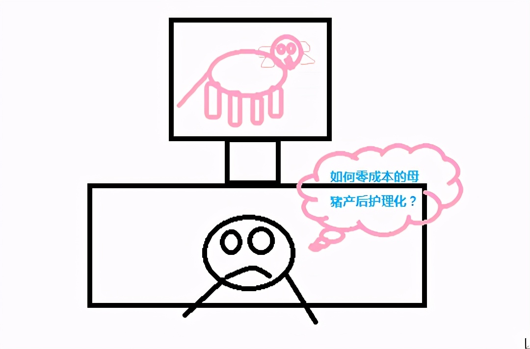 大学生赚钱档次出炉，四个档次差距明显，第一级学生：大学就是玩