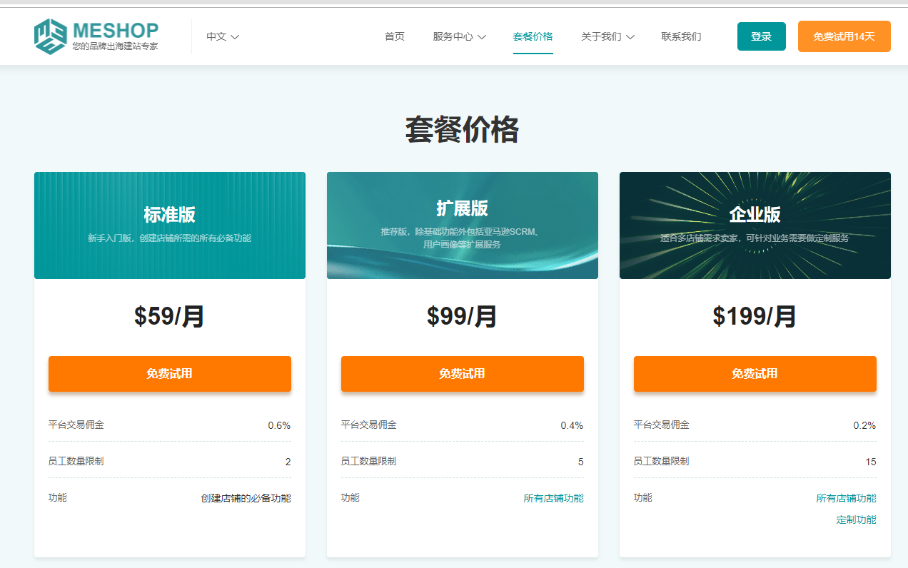 如何做独立站有哪些平台？跨境电商独立站平台介绍