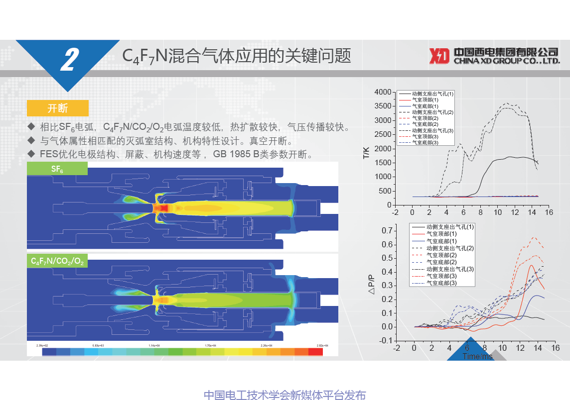 西电开关电气公司朱凯博士:基于C4F7N混合气体的高压开关设备