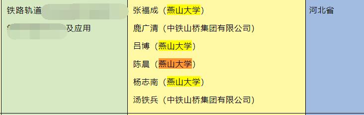国科奖公布，双一流还会远吗？3所双非表现惊艳，山大燕大理工大
