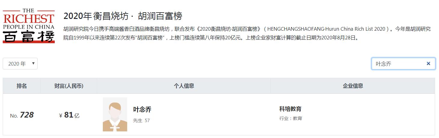 广东肇庆浮现5位大富翁，1女45岁弃教从商66岁公司A股上市