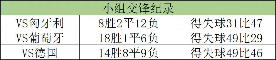 欧洲杯F组巡礼之德国(欧洲杯F组巡礼：德国 法国)