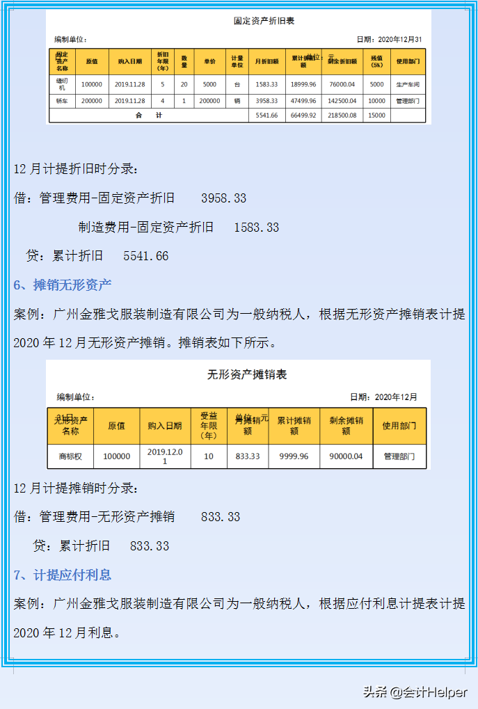 老会计是不会主动教你的，会计月末该这样做账！月末会计分录大全