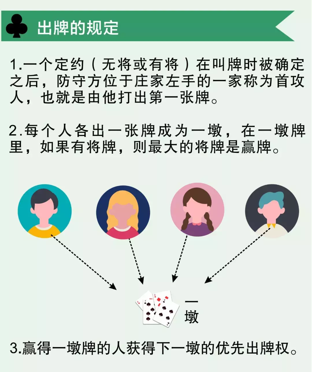 武汉世界杯几点开始(刚刚，又一场世界级盛会在武汉开幕，全球最顶尖的1500名高手都来了)