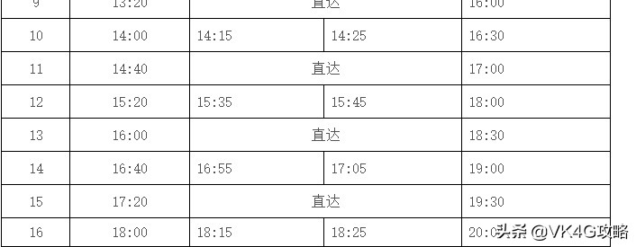 最全徐州观音国际机场机场大巴班车时刻表