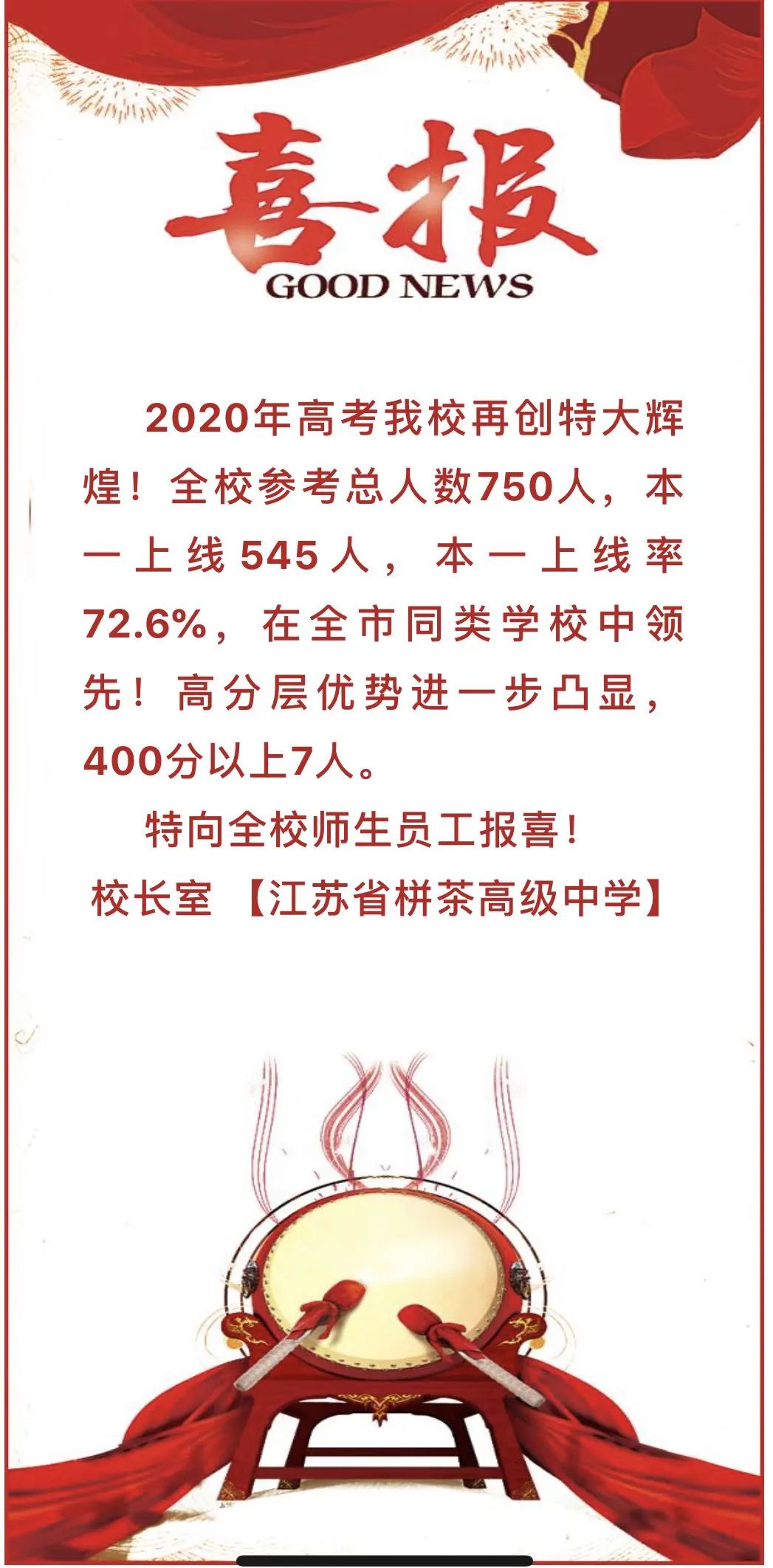 南通这些四星级高中高考成绩公布！看看你孩子未来上哪里！