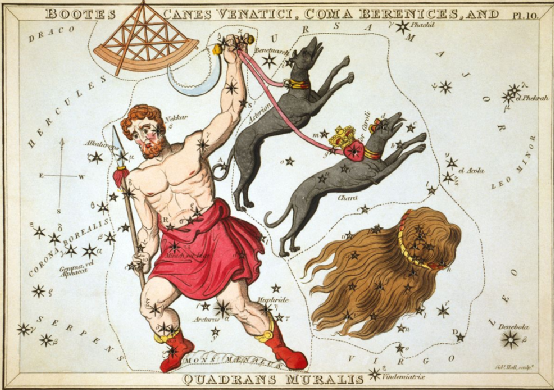 象限仪座流星雨是怎样由来的呢？