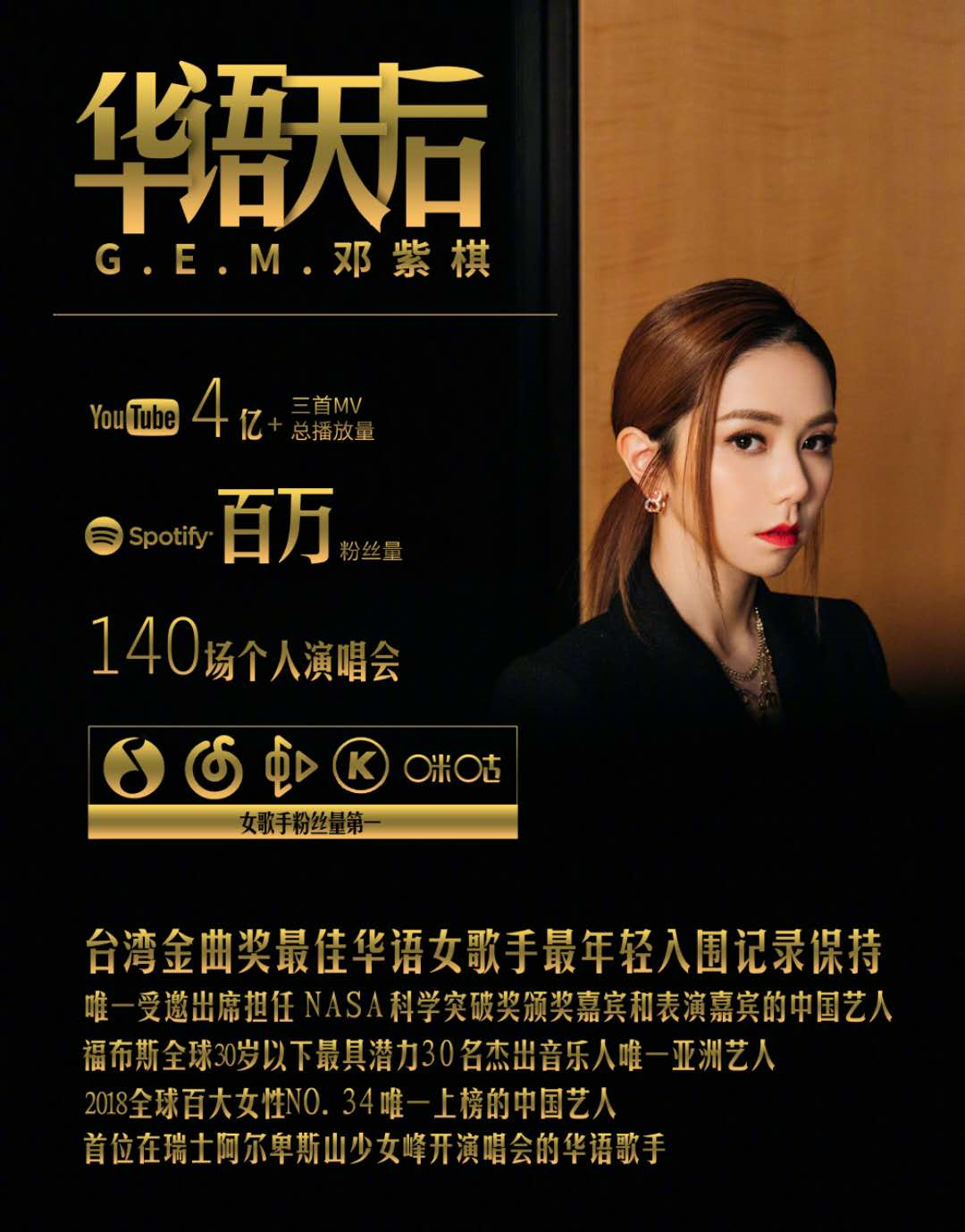 "铁肺女王"邓紫棋:从小"天生缺陷",终于在30岁赢得精彩 第13张