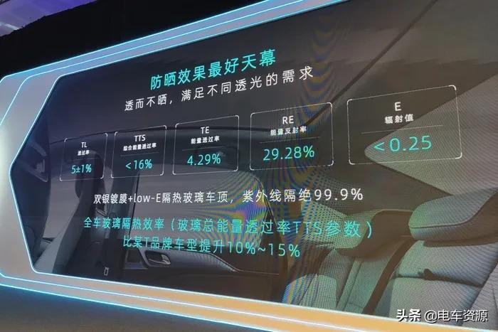 波音787同款体验？最近很火的变色天幕有多厉害？