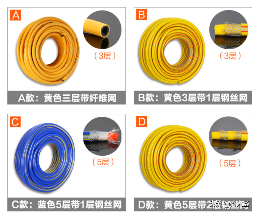 装修提前备好这8件东西，不光省钱质量还好