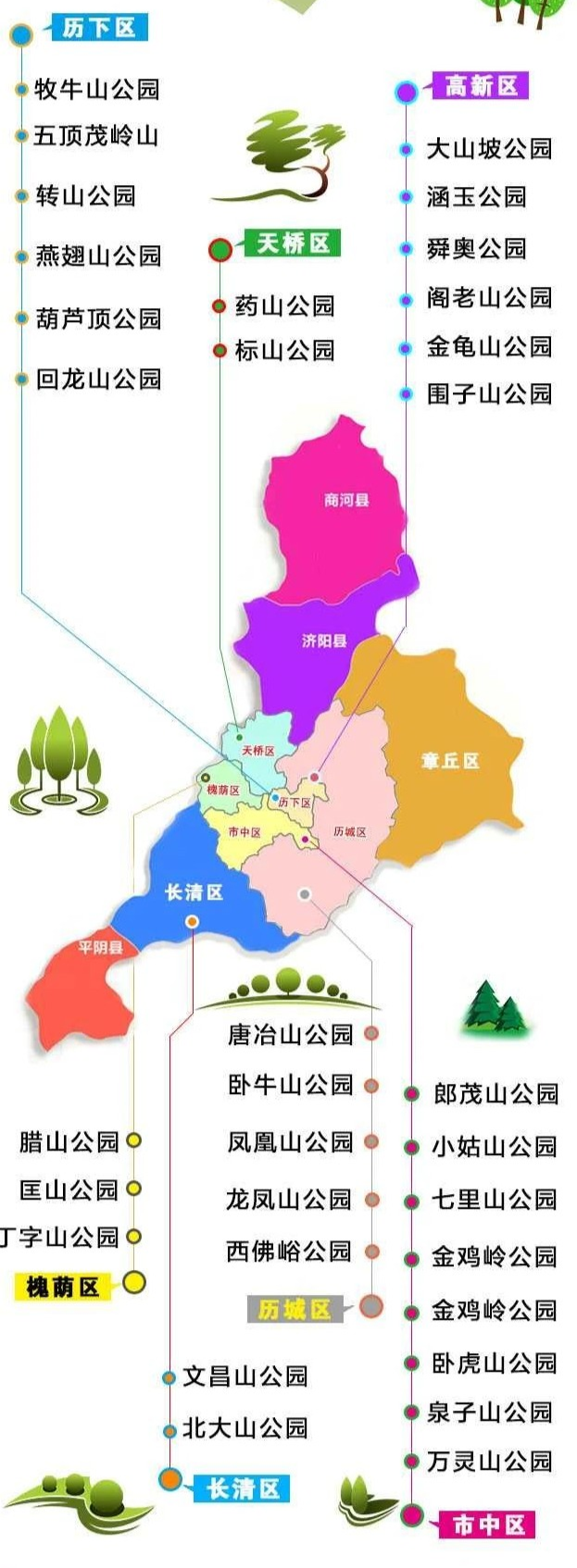 济南遛娃大盘点！山水乐园、公园展馆，40+亲子游玩快收好