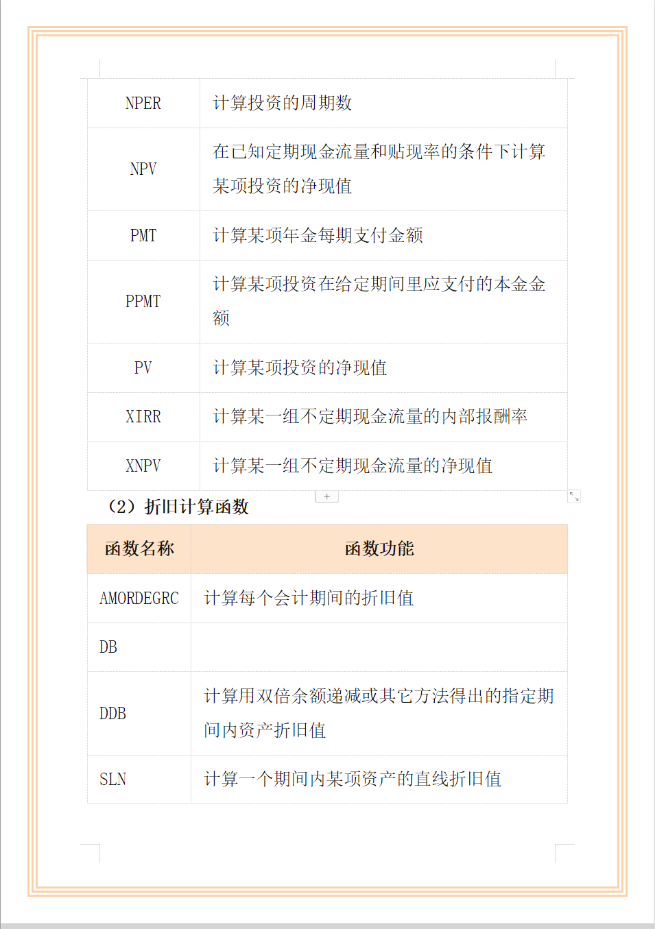 财务必备的Excel函数用法和163种使用技巧，全都整理好了，超详细