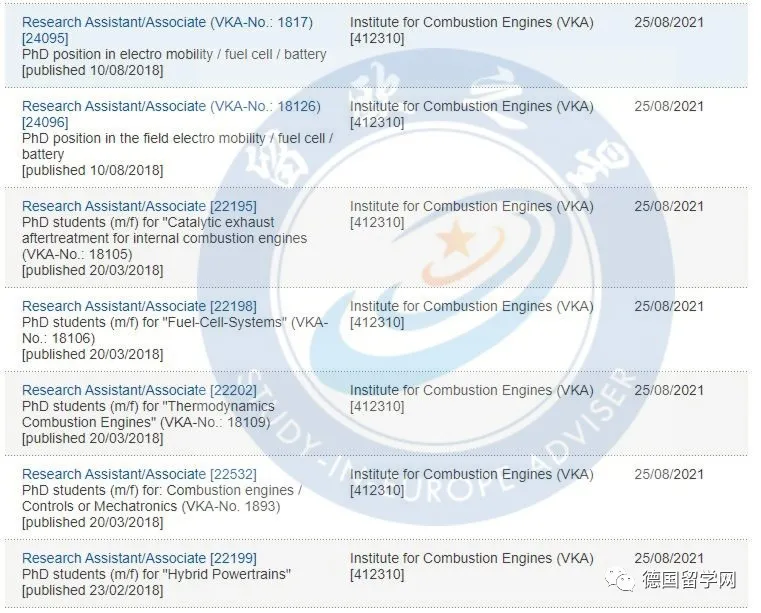 2021德国留学|博士申请篇：亚琛工业大学再添28个博士/博士后项目