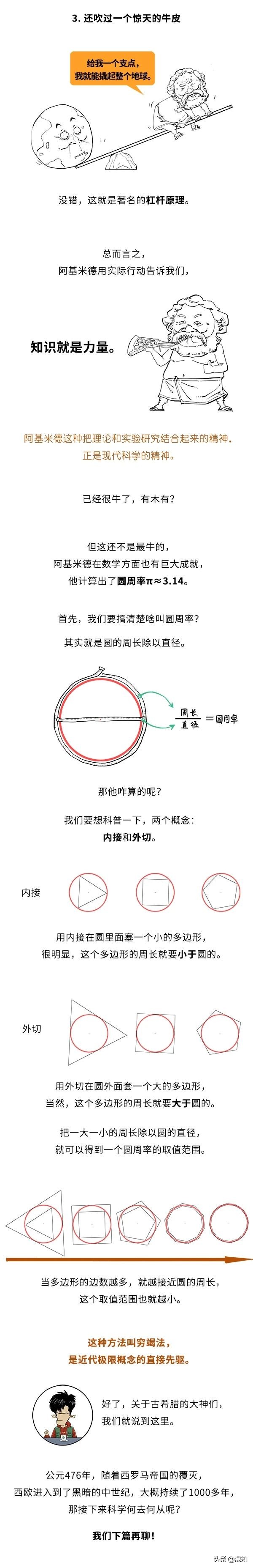 是不是还会想起被数学、物理支配的恐惧？那你知道罪魁祸首是谁吗