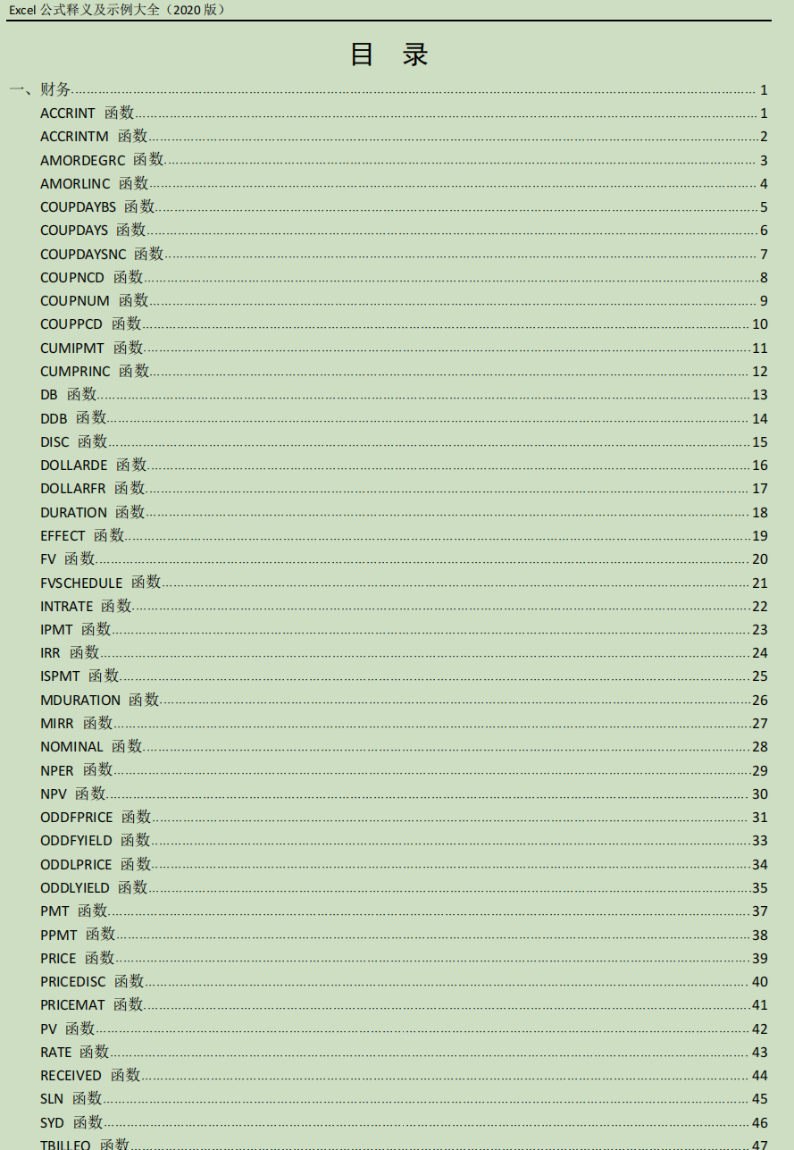 会计必备的excel函数公式，图文演示操作方法，附420个函数公式