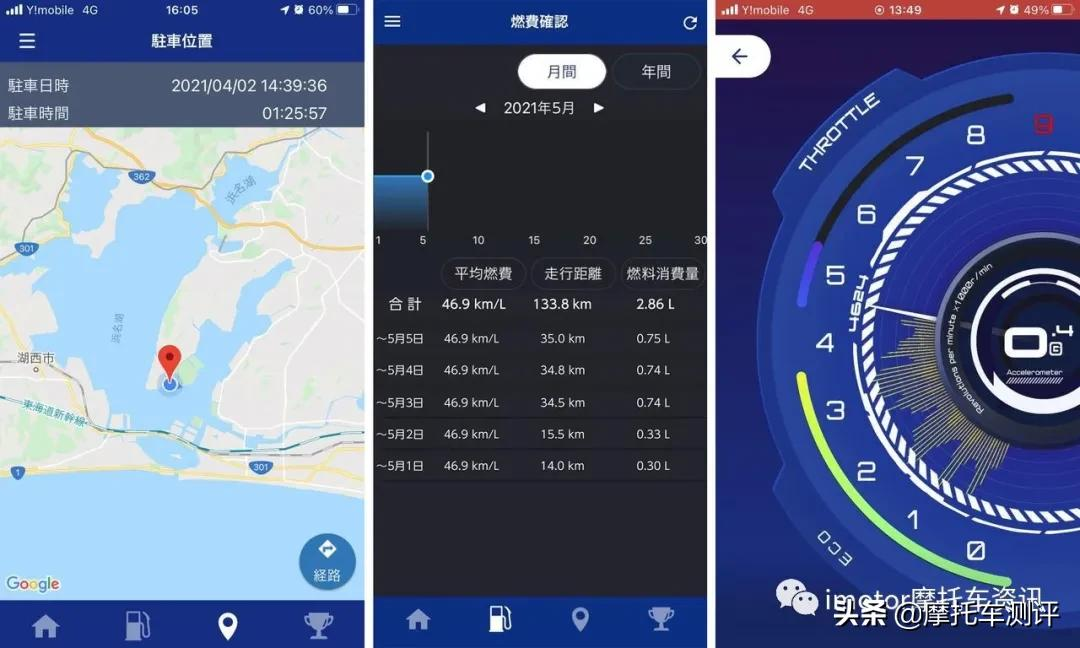 27800元,雅马哈NMAX超级进化,TCS版终上市