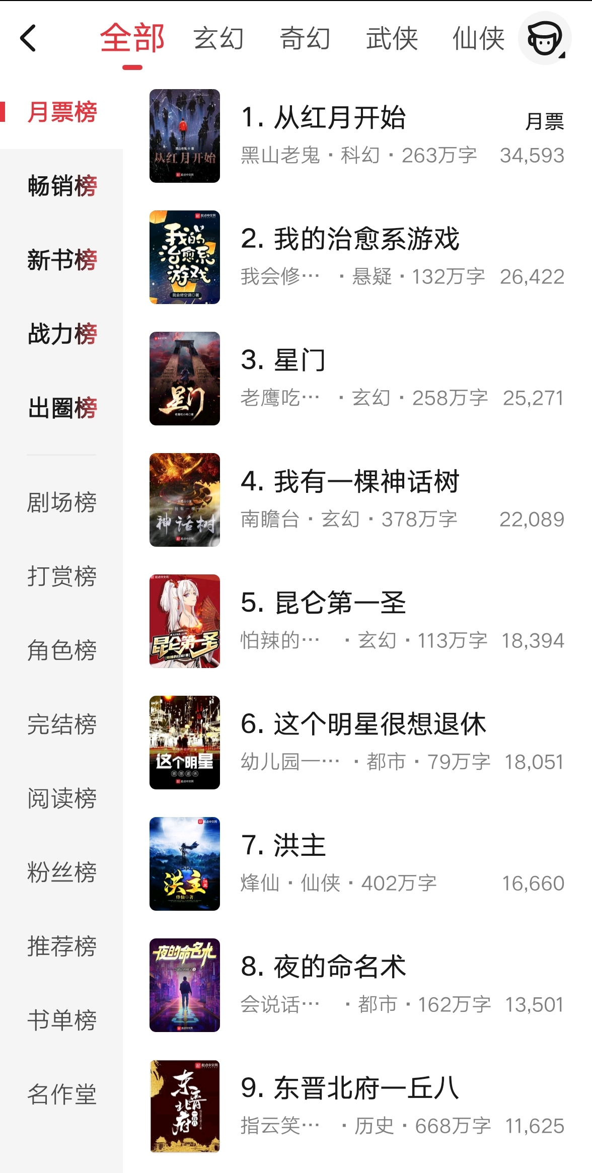小说榜单2021（11月小说新排行公布）