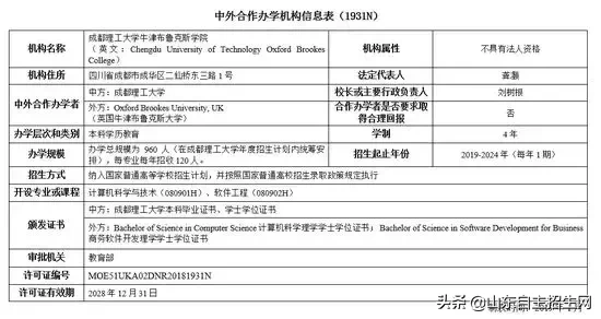 两所中外合办本科高校设立！多少钱多少分能上这类大学（学院）？