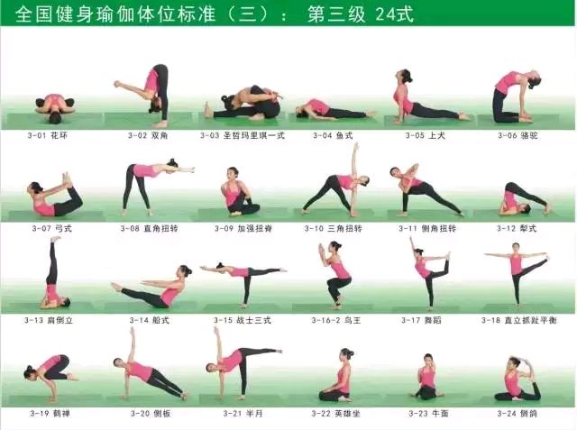 不确定自己的瑜伽水平？瑜伽分5个等级，测一测自己在哪一个等级