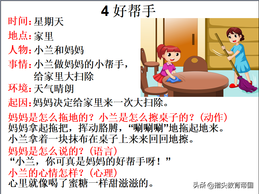 一二年级看图写话不会写？掌握从句到篇，从构思到成文法，很简单