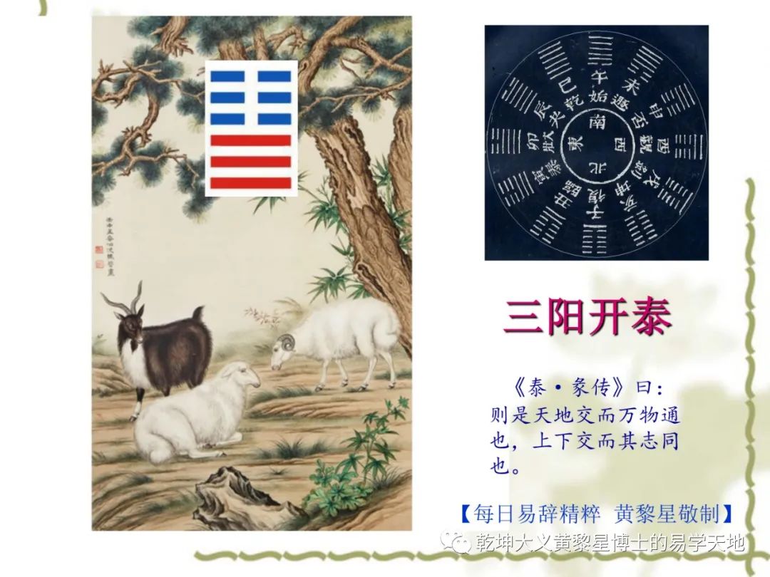 说太岁（易学与天文学漫谈之一）