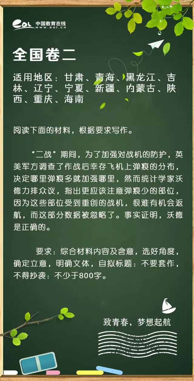 近5年高考作文题目大全！你印象最深刻的是哪篇？