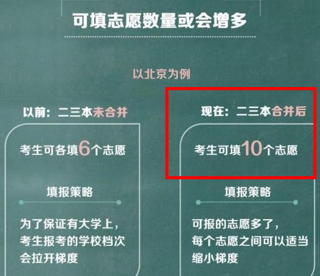 高考迎来大变动，一二三本或取消，对中等考生来说可能是福利