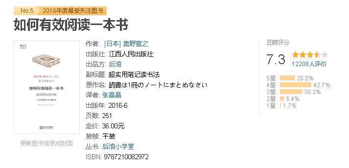读了很多书记不住？试试这个方法