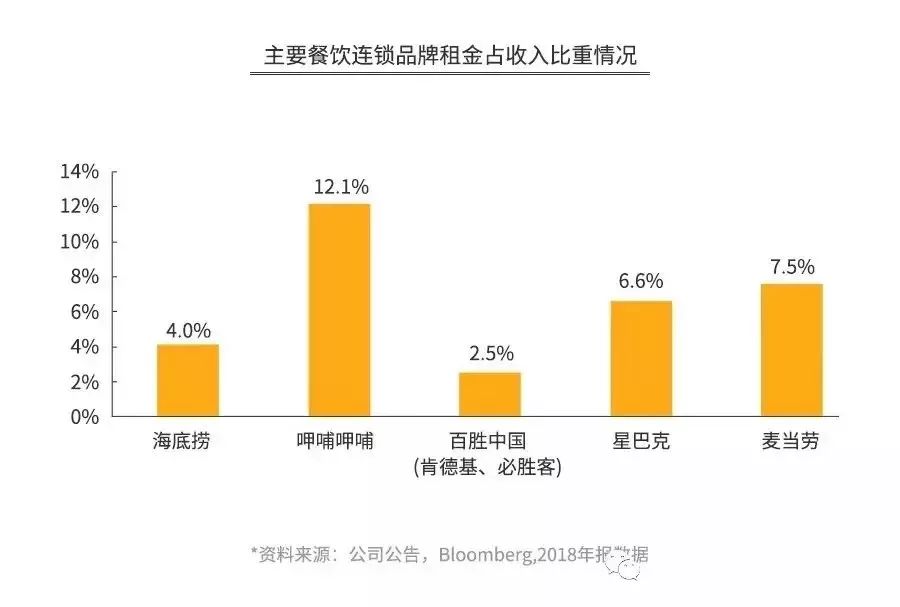 海底捞成立时间是哪一年，海底捞创立日期和创办时间