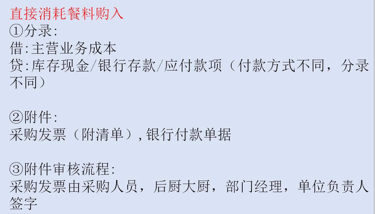 张会计凭借这213页餐饮业会计核算＋税务处理，轻松升职又加薪
