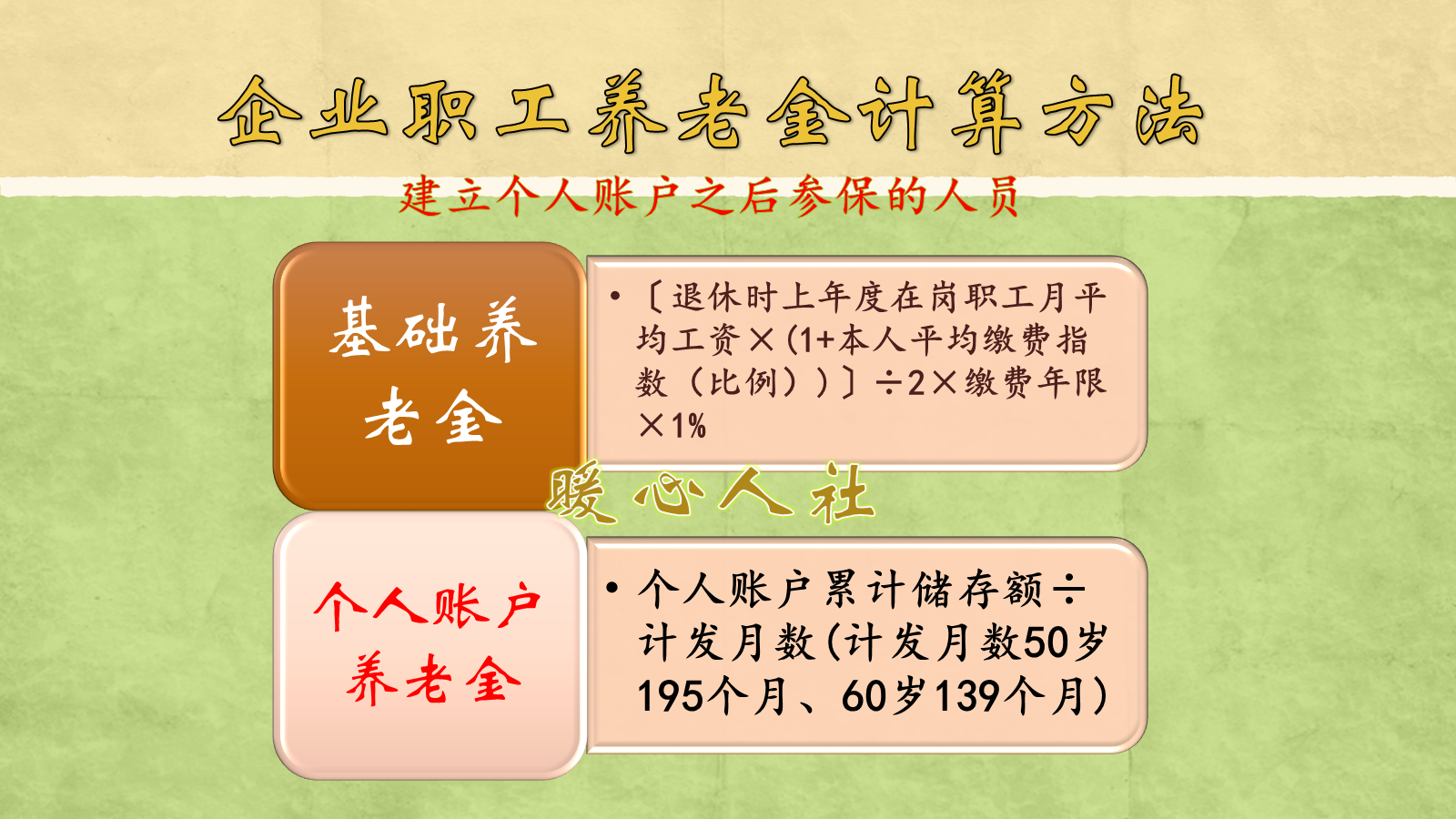 每月扣800元交保险，到手工资3200元，每年五险一金待遇是多少？