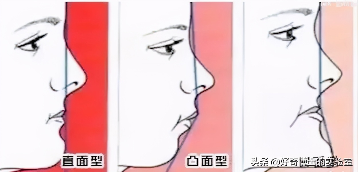 有哪些可以提高颜值的小技巧？