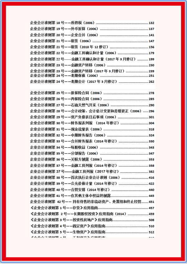 2021年超全企业会计准则应用指南及新版会计科目，附账务处理