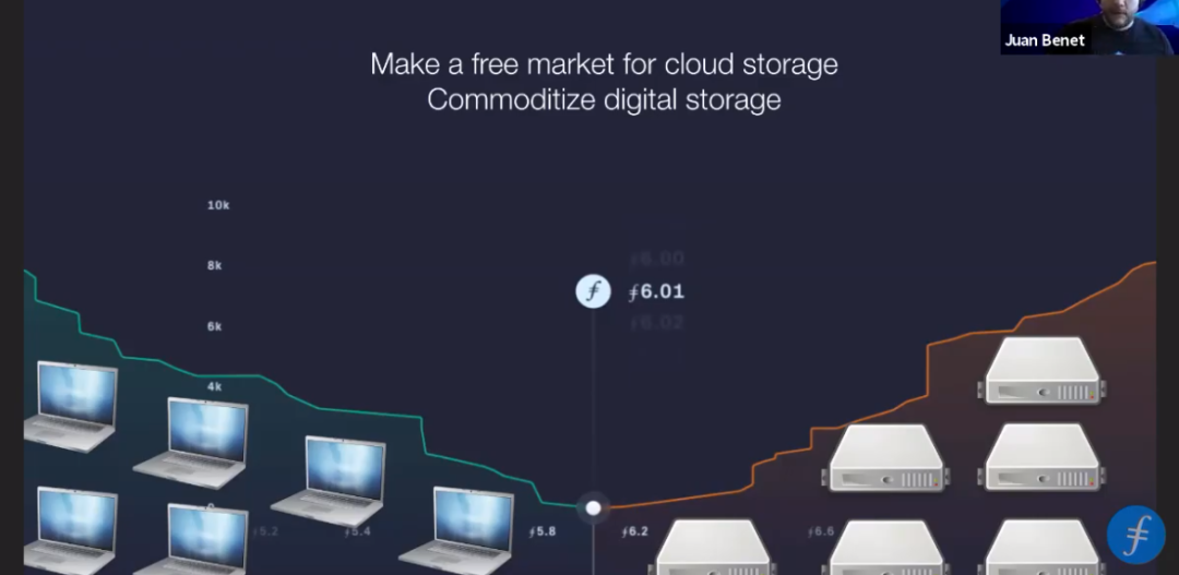 时空云邀请您参与联盟矿池