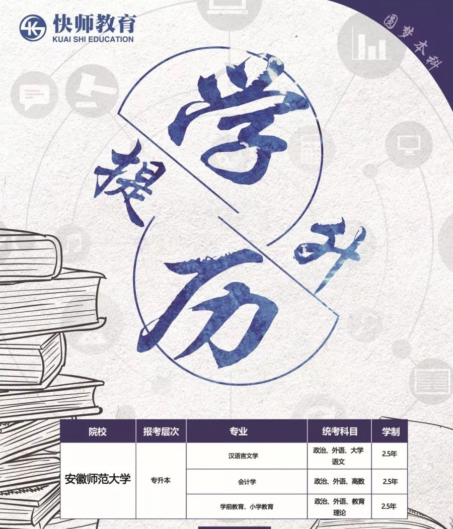 安徽师范大学2019年成人高等学历教育招生简章