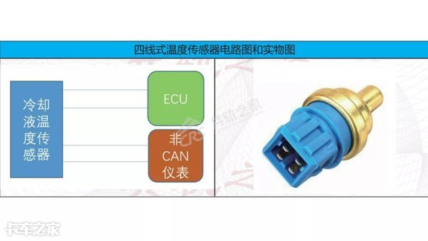 电控维修至少5年以上才能看懂这篇文章，不信你试试