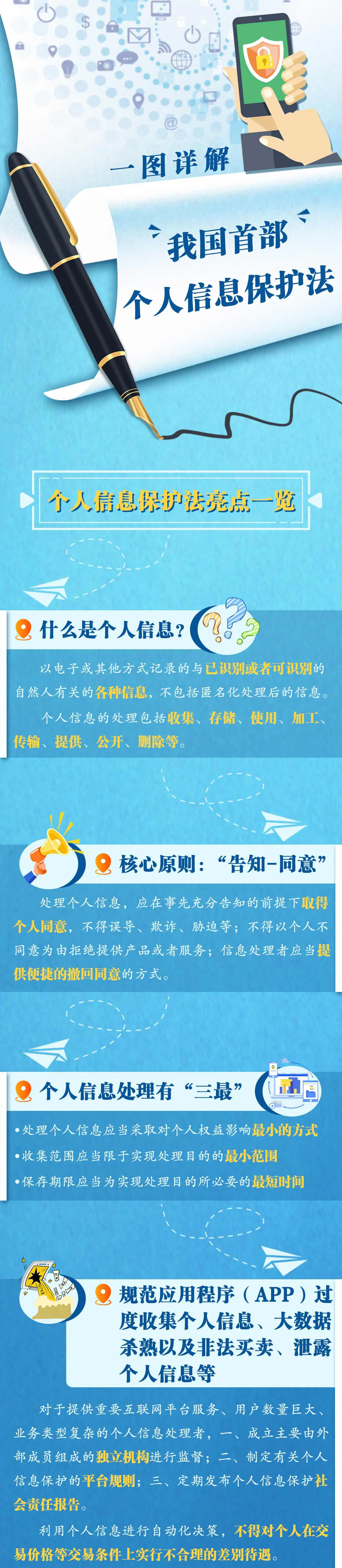 11月1日起施行！农民工工资、个人信息保护新规（详解+全文）