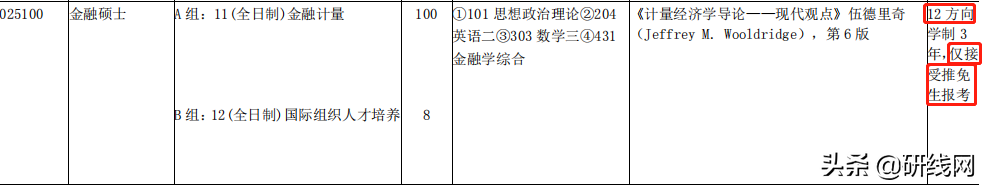 MF择校 | 上海财经大学、上海国家会计学院金融硕士招生、录取等