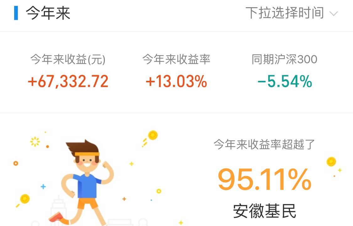 反思医药类的策略改进，谨慎保守做好防守工作