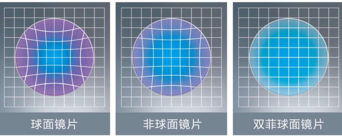 眼镜框架什么材质好，网上眼镜选购指南？