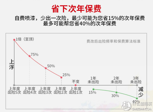 超凡喜力中超版适合什么车(吃透这4个O2O养车平台，你的爱车保养或许能少走点弯路)