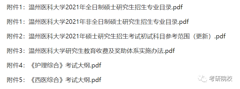 「院校盘点」温州医科大学考研信息汇总