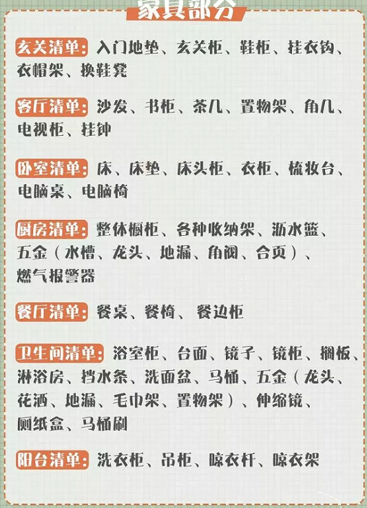 新房到手不知如何下手？全套装修流程+材料清单+报价！0基础搞装修