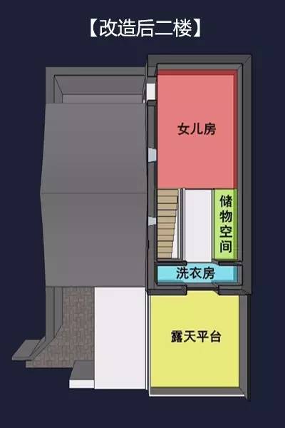 北京二环25㎡小屋，为让女儿回家住，年迈父母坚持睡6㎡露台
