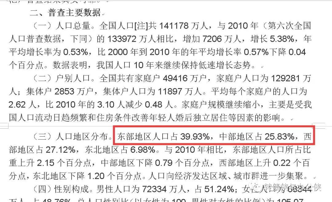 谁说WORD不能计算数据(Word不能进行表格内数据的计算)